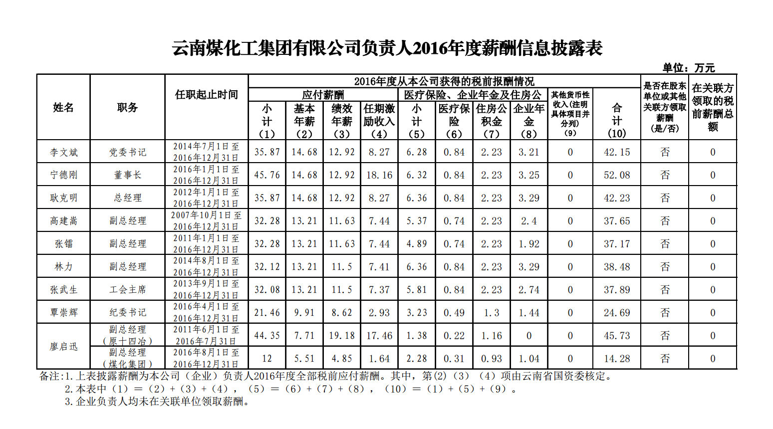 钱多多44531论坛