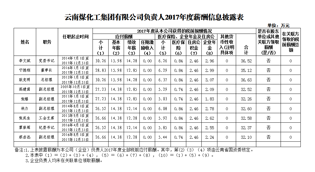 钱多多44531论坛