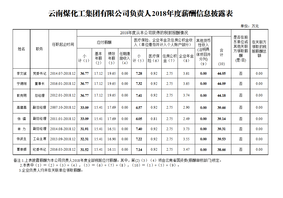 钱多多44531论坛