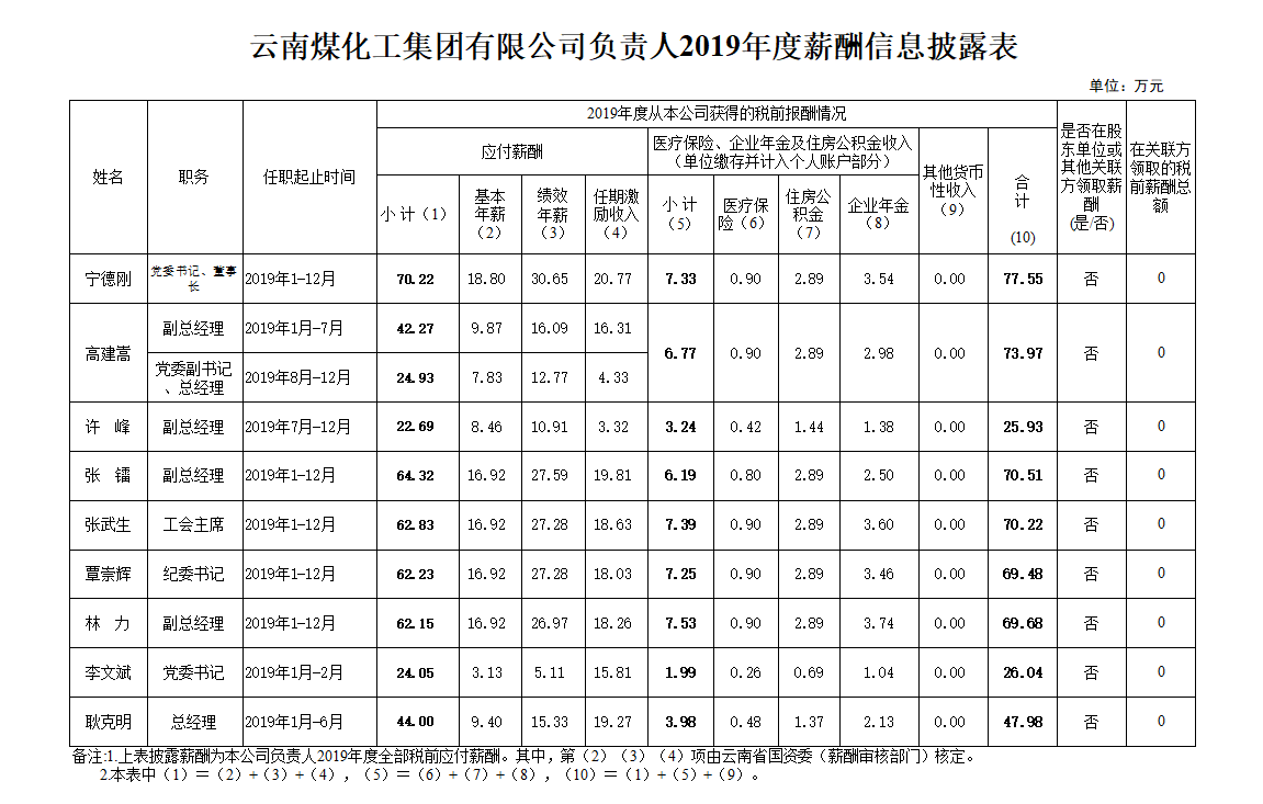 钱多多44531论坛