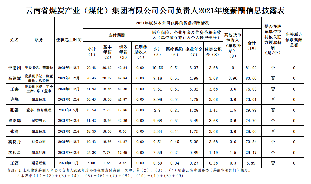 钱多多44531论坛