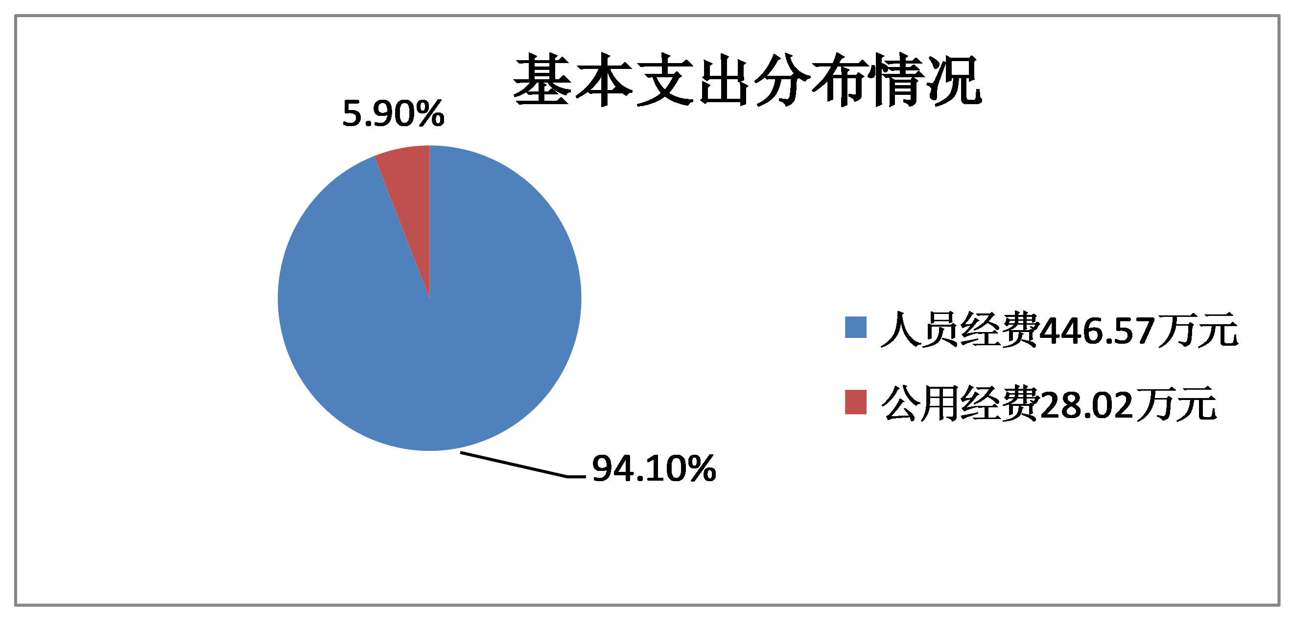 钱多多44531论坛