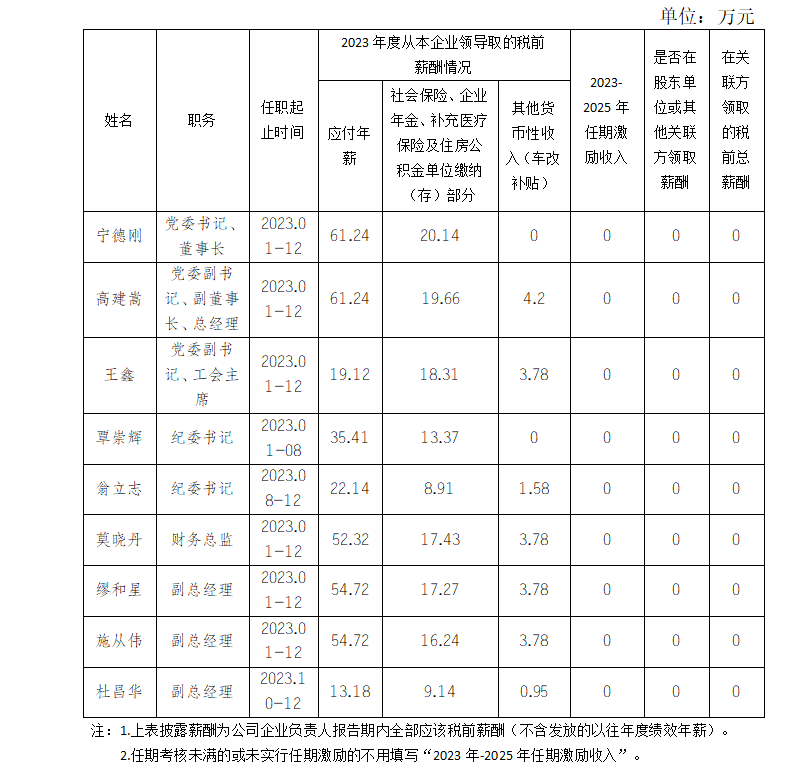 钱多多44531论坛